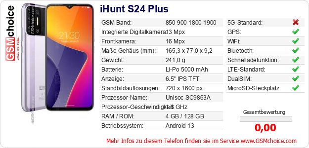 iHunt S24 Plus technische Daten iHunt S24 Plus technische Daten