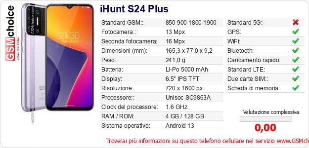 iHunt S24 Plus Dati tecnici di telefono cellulare iHunt S24 Plus Dati tecnici di telefono cellulare