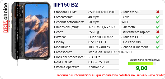 IIIF150 B2 Dati tecnici di telefono cellulare 