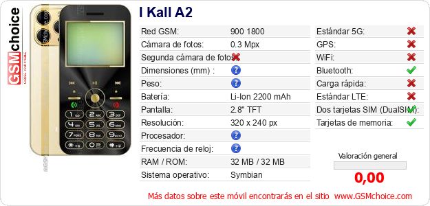 I Kall A2 Datos técnicos del móvil I Kall A2 Datos técnicos del móvil