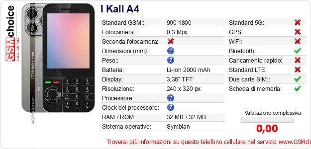 I Kall A4 Dati tecnici di telefono cellulare 