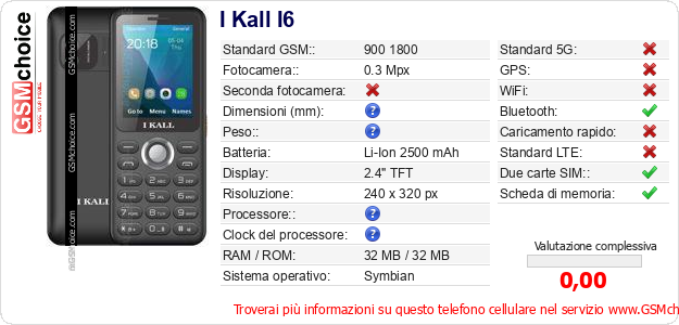 I Kall I6 Dati tecnici di telefono cellulare 