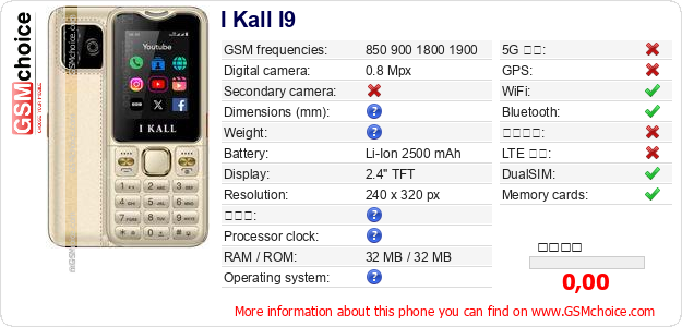 I Kall I9 手機技術數據