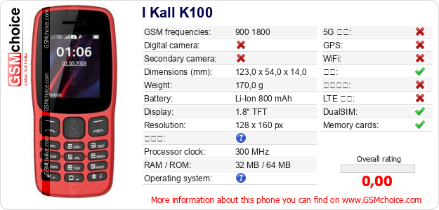 I Kall K100 手机技术数据