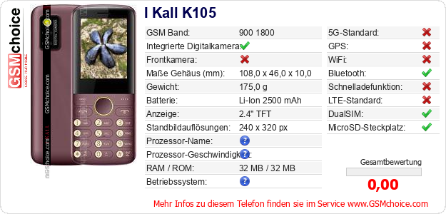 I Kall K105 technische Daten I Kall K105 technische Daten