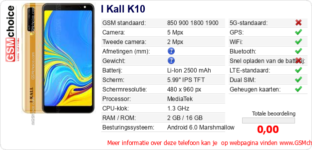 I Kall K10 Technische gegevens 