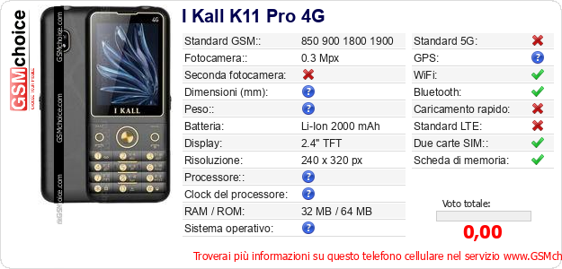 I Kall K11 Pro 4G Dati tecnici di telefono cellulare 