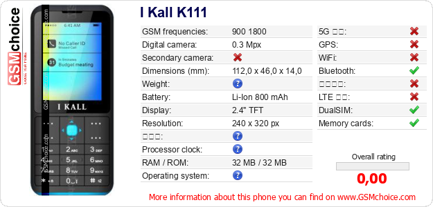 I Kall K111 手機技術數據