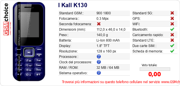 I Kall K130 Dati tecnici di telefono cellulare 