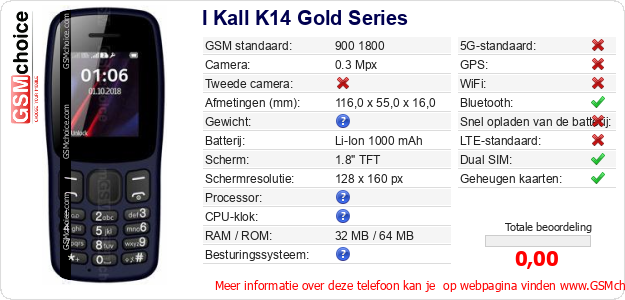 I Kall K14 Gold Series Technische gegevens 