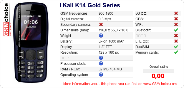I Kall K14 Gold Series 手機技術數據