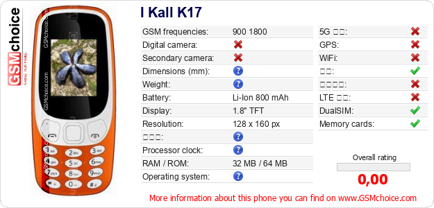 I Kall K17 手机技术数据