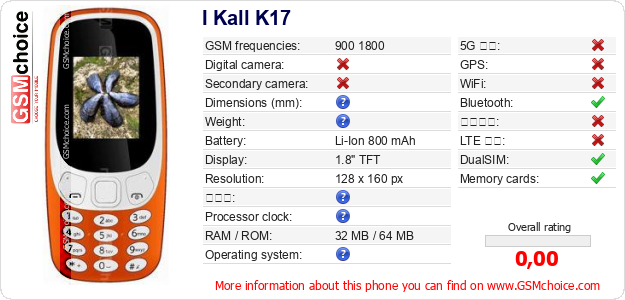 I Kall K17 手機技術數據