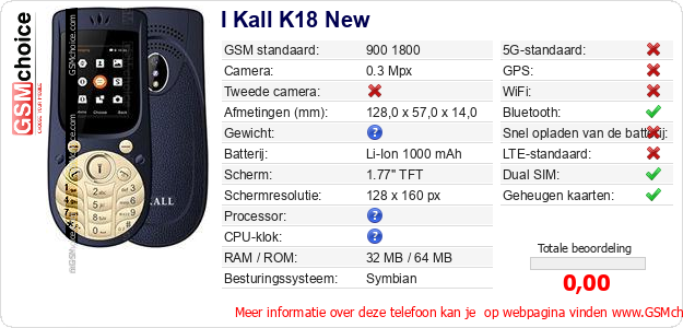 I Kall K18 New Technische gegevens 