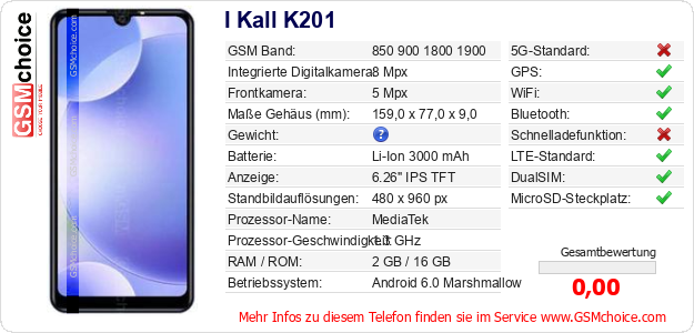 I Kall K201 technische Daten I Kall K201 technische Daten