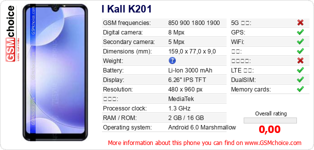 I Kall K201 手机技术数据