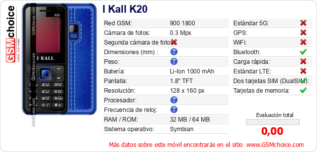 I Kall K20 Datos técnicos del móvil 