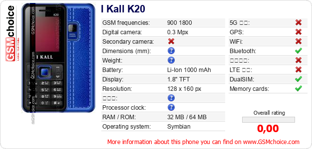 I Kall K20 手機技術數據