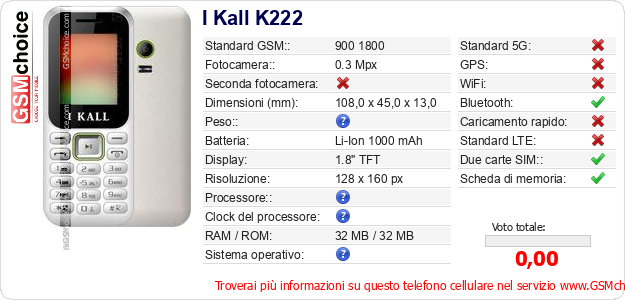 I Kall K222 Dati tecnici di telefono cellulare I Kall K222 Dati tecnici di telefono cellulare