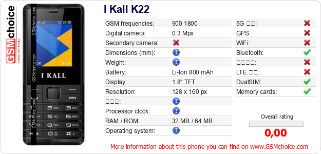 I Kall K22 手機技術數據