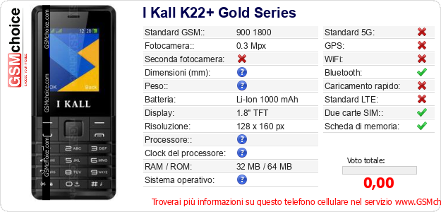 I Kall K22+ Gold Series Dati tecnici di telefono cellulare 