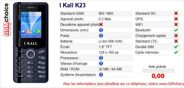I Kall K23 Fiche technique