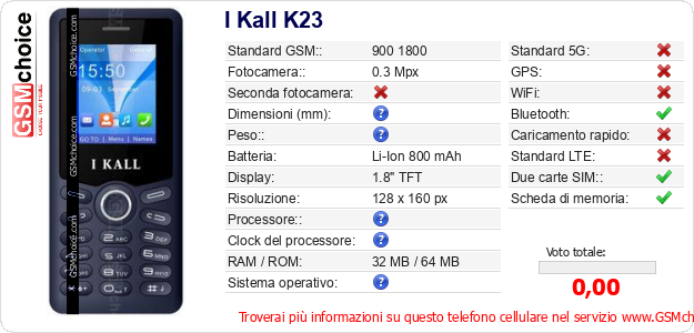 I Kall K23 Dati tecnici di telefono cellulare 