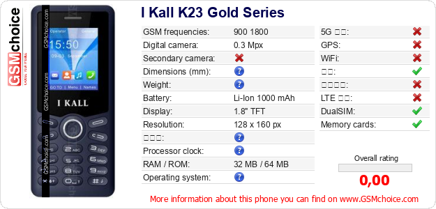 I Kall K23 Gold Series 手机技术数据