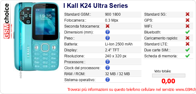 I Kall K24 Ultra Series Dati tecnici di telefono cellulare 