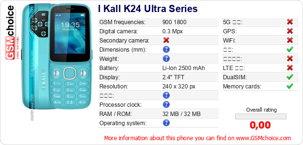 I Kall K24 Ultra Series 手机技术数据