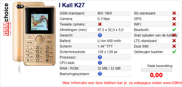 I Kall K27 Technische gegevens 