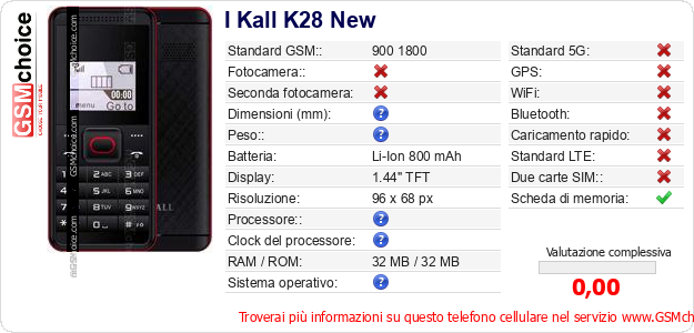 I Kall K28 New Dati tecnici di telefono cellulare 