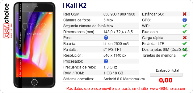 I Kall K2 Datos técnicos del móvil 