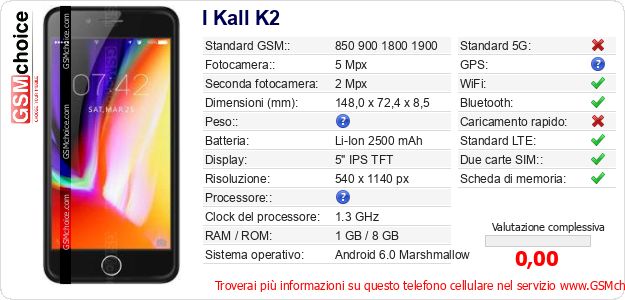 I Kall K2 Dati tecnici di telefono cellulare 