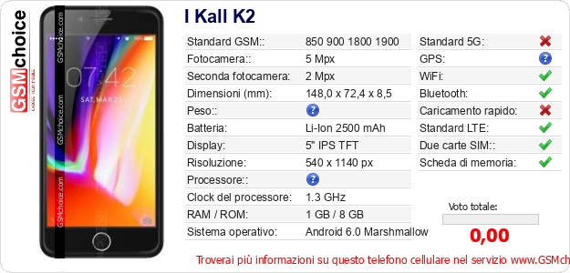 I Kall K2 Dati tecnici di telefono cellulare I Kall K2 Dati tecnici di telefono cellulare