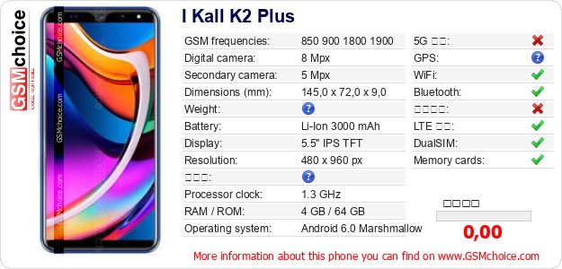 I Kall K2 Plus 手機技術數據
