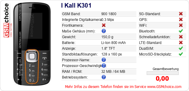 I Kall K301 technische Daten I Kall K301 technische Daten