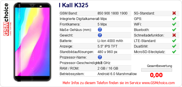 I Kall K325 technische Daten I Kall K325 technische Daten