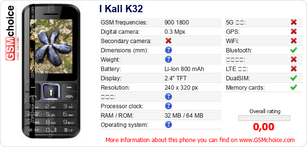 I Kall K32 手機技術數據