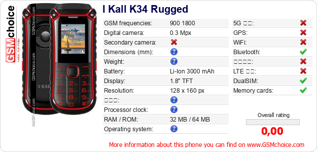I Kall K34 Rugged 手機技術數據