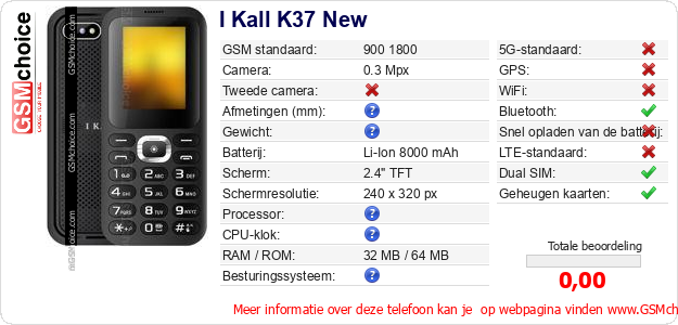 I Kall K37 New Technische gegevens 