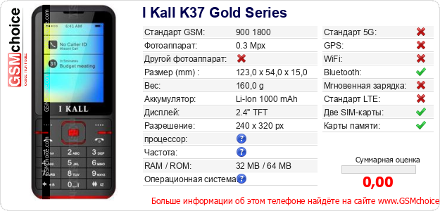 I Kall K37 Gold Series Технические данные телефона I Kall K37 Gold Series Технические данные телефона