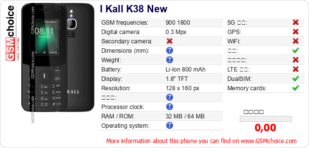 I Kall K38 New 手机技术数据