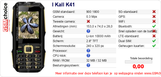 I Kall K41 Technische gegevens 