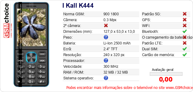 I Kall K444 Especificações técnicas do telemóvel I Kall K444 Especificações técnicas do telemóvel