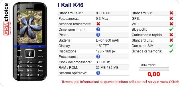 I Kall K46 Dati tecnici di telefono cellulare I Kall K46 Dati tecnici di telefono cellulare