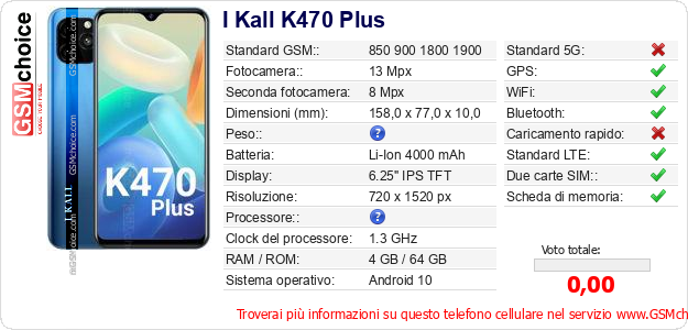 I Kall K470 Plus Dati tecnici di telefono cellulare I Kall K470 Plus Dati tecnici di telefono cellulare