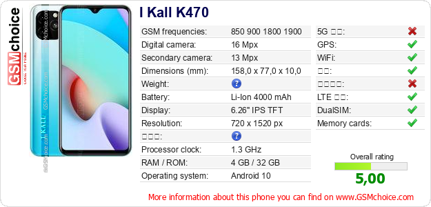 I Kall K470 手机技术数据