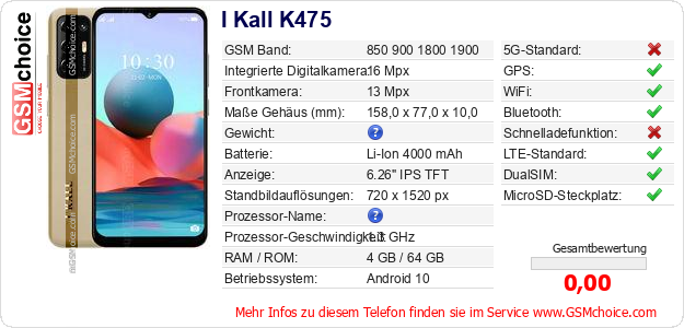 I Kall K475 technische Daten I Kall K475 technische Daten