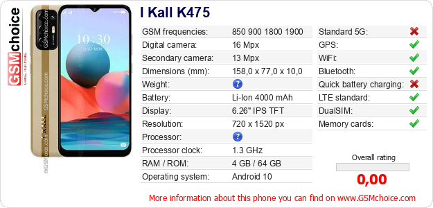 I Kall K475 technical specifications I Kall K475 technical specifications